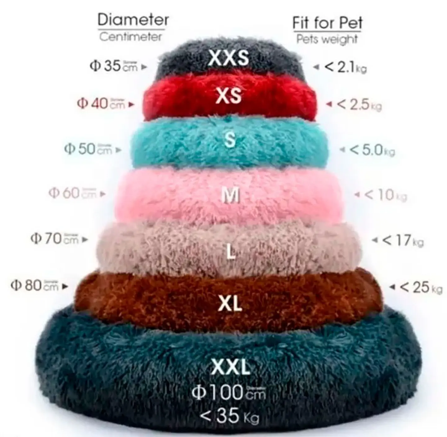 Cama Antiestrés XXL 100 Cm  2