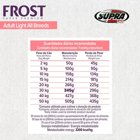 New Frost Light All Breeds 15K 