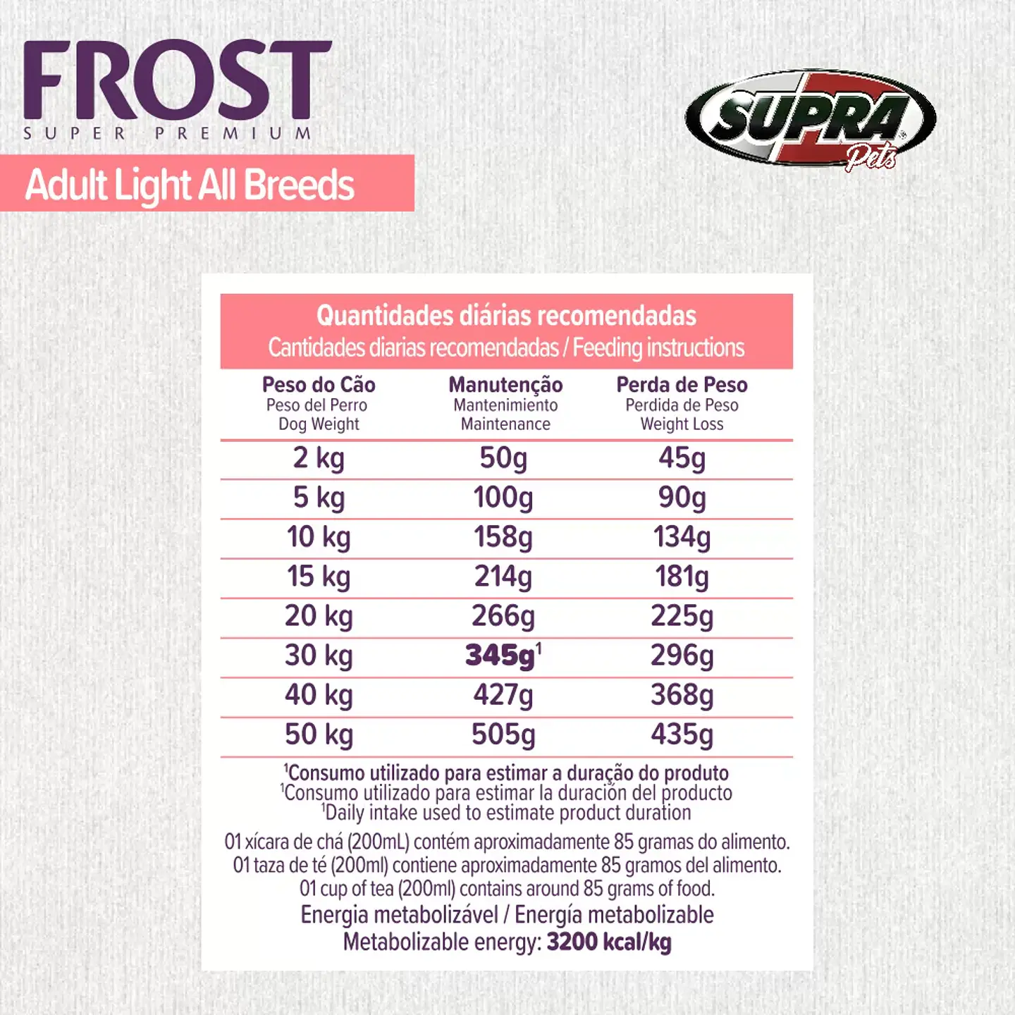 New Frost Light All Breeds 15K  2