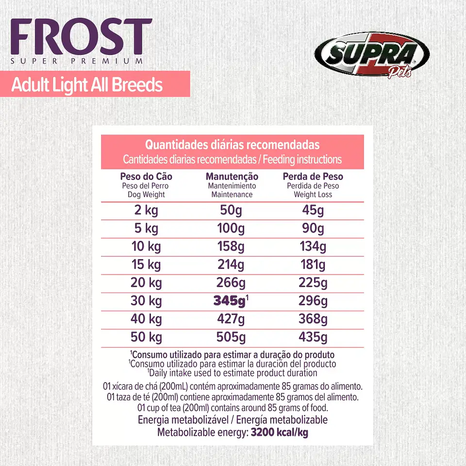 New Frost Light All Breeds 15K  2