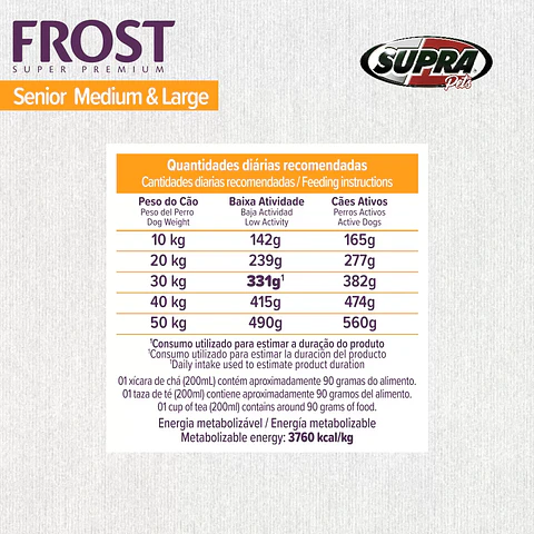 New Frost Senior Medium Large 15K