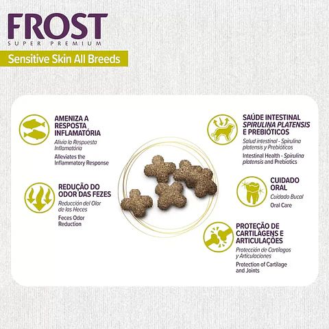 New Frost Sensitive All Breeds 10.1K 