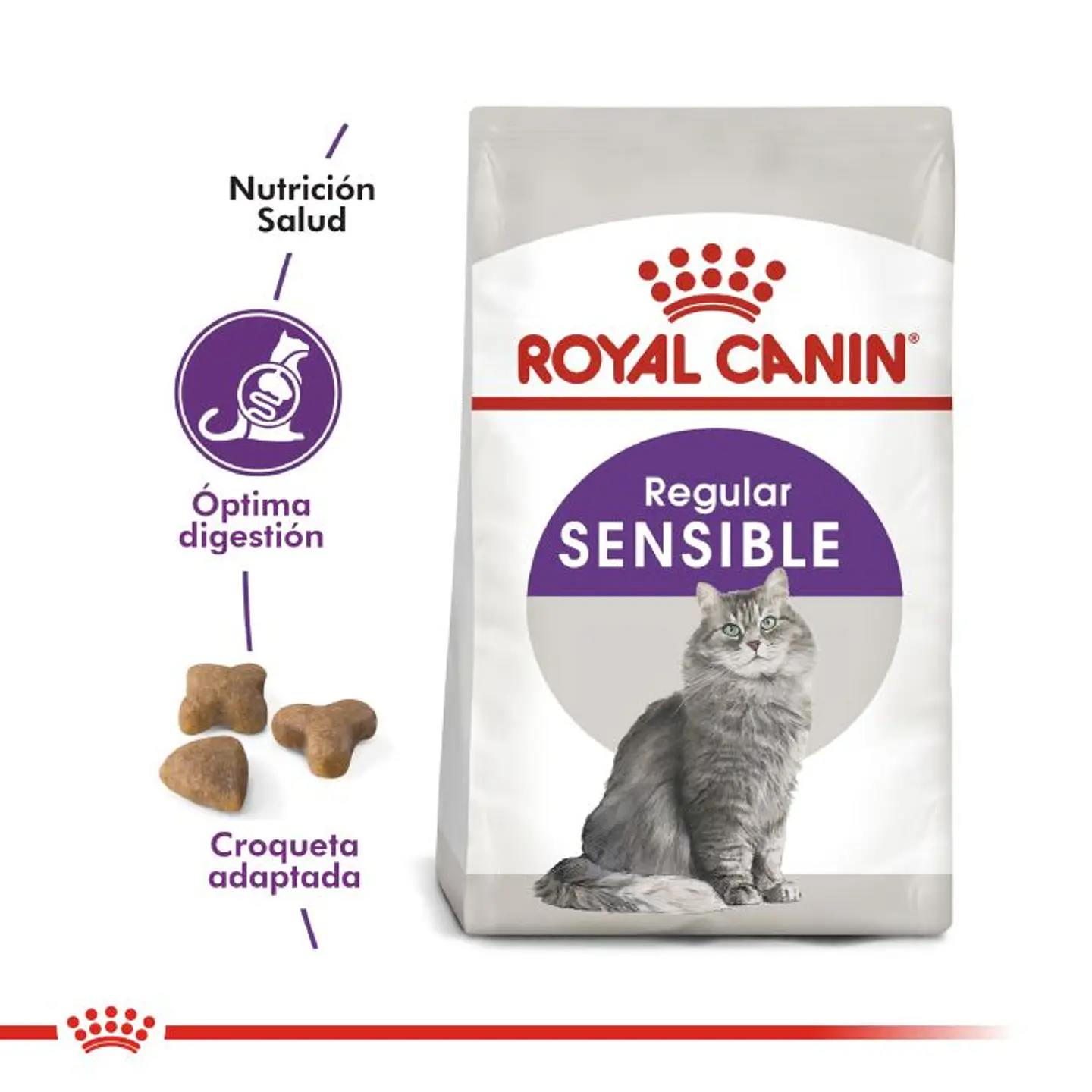 Royal Canin Sensible 1.5K  1