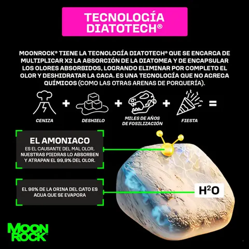 Arena Moonrock 3.6kg  3
