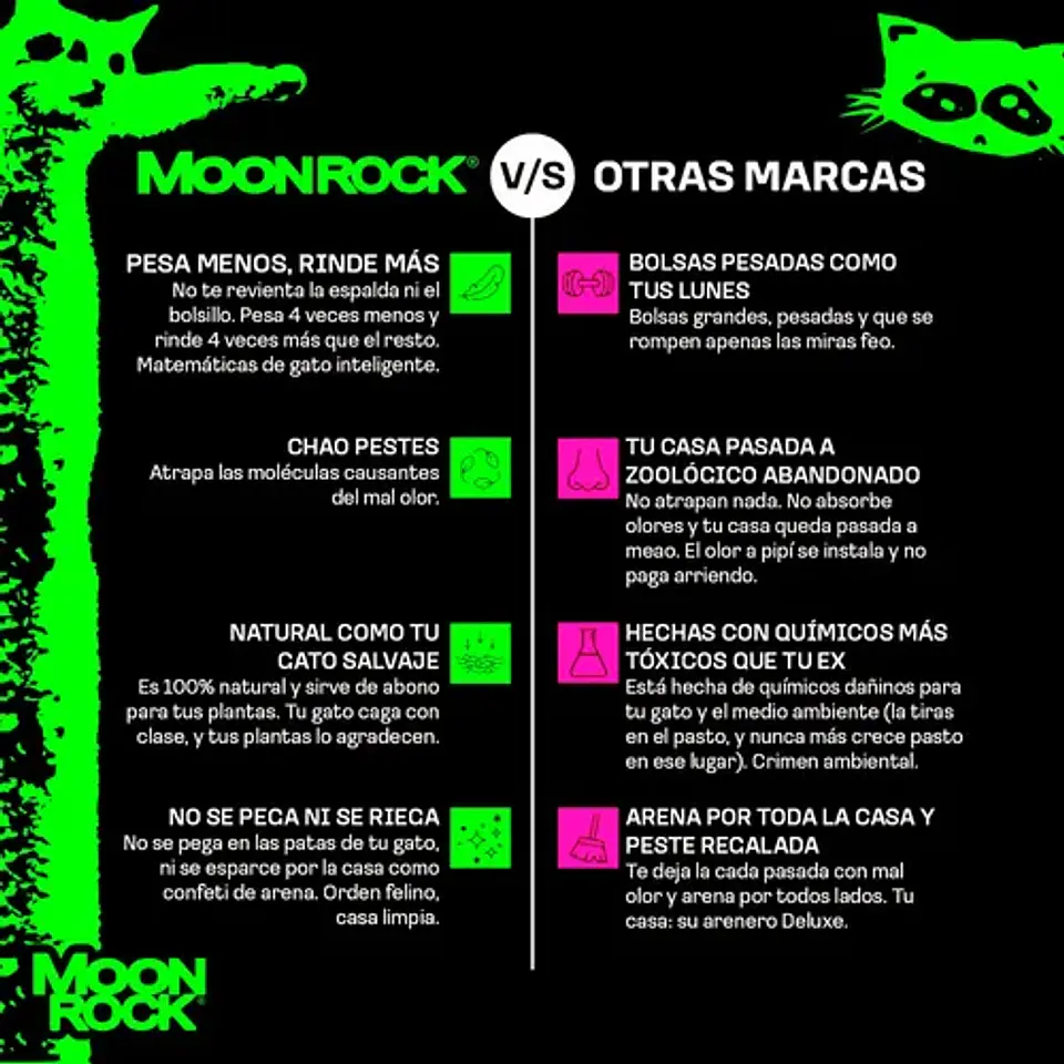 Arena Moonrock 3.6kg  4