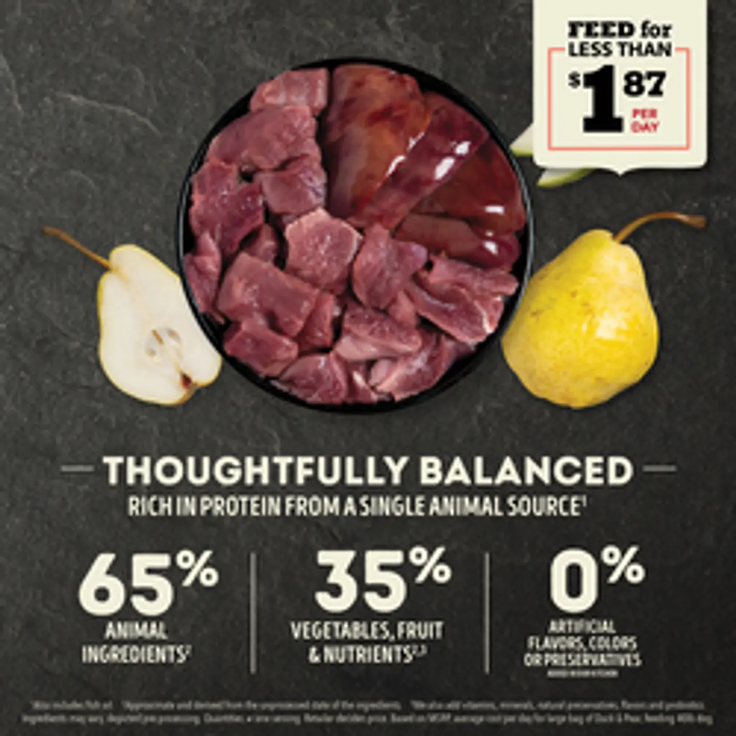 Acana Duck & Pear  4