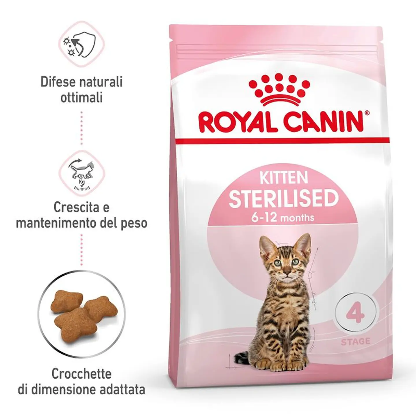 Royal Canin Kitten Sterilised 6 a 12 meses 1.5K 3