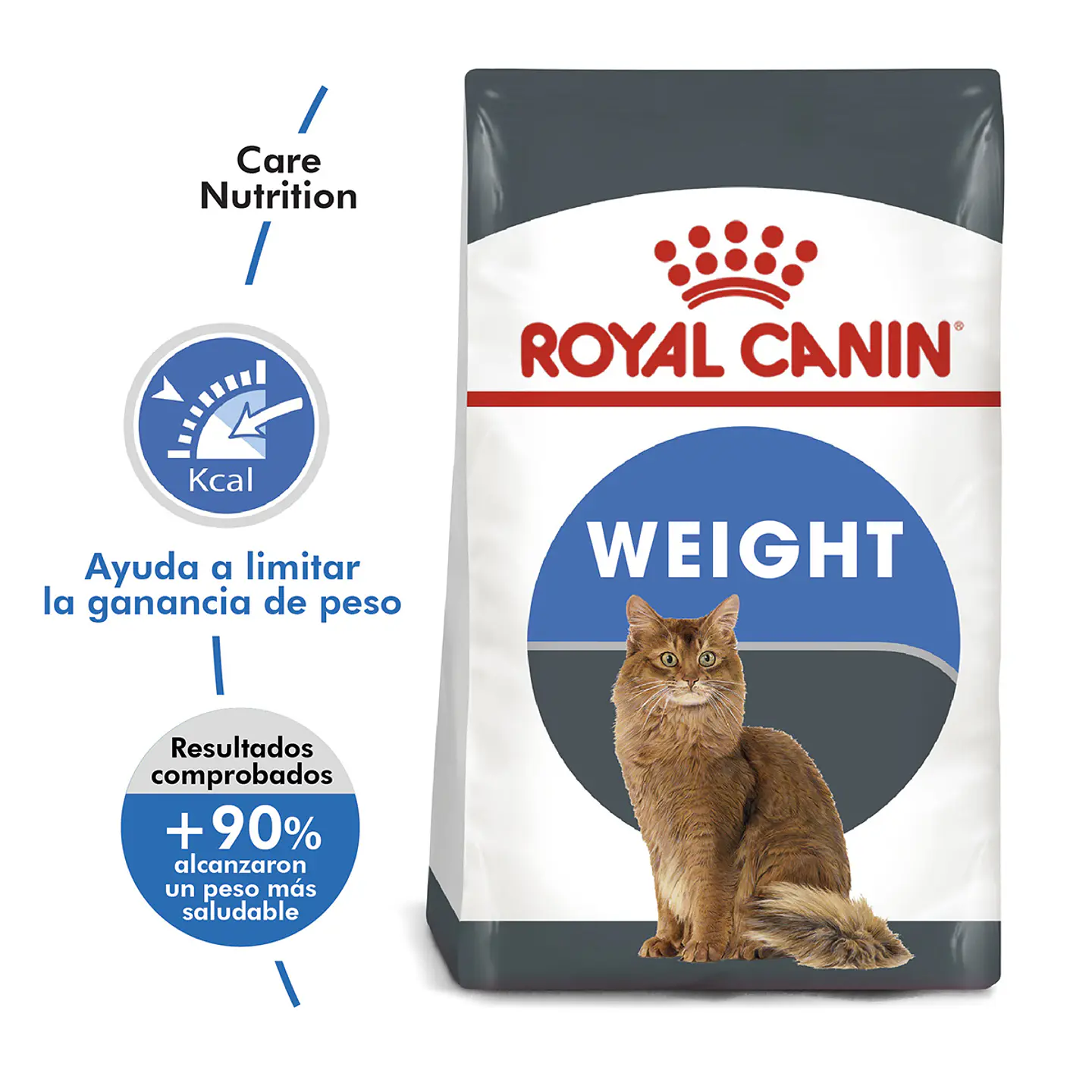Royal Canin Weight Care Gato 1.5K 1