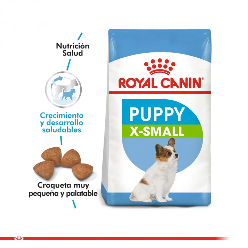 Royal Canin alimento seco Puppy X-Small 1K  1