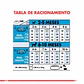 Royal Canin Mini Puppy 1K  - Miniatura 4