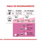 Royal Canin Kitten 4 a 12 meses 4K  - Miniatura 4