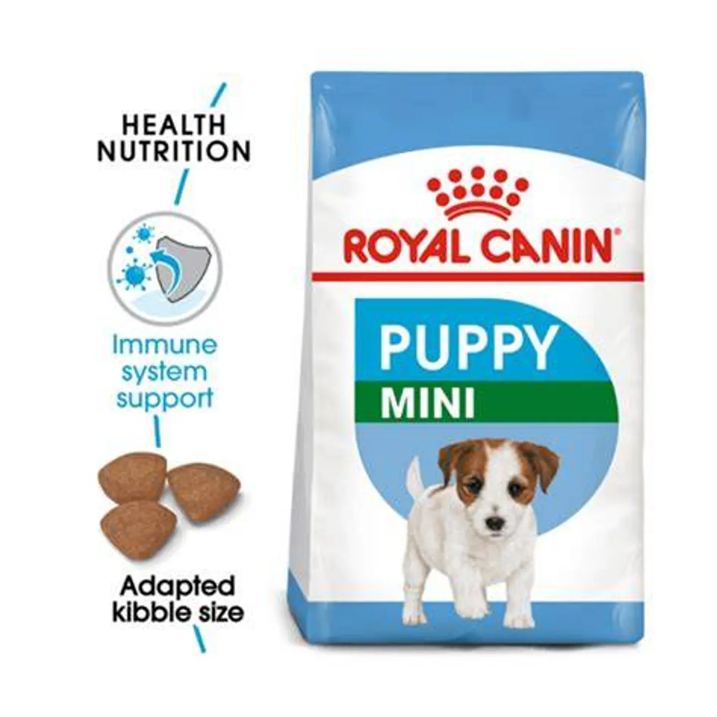 Royal Canin Mini Puppy 1K  1