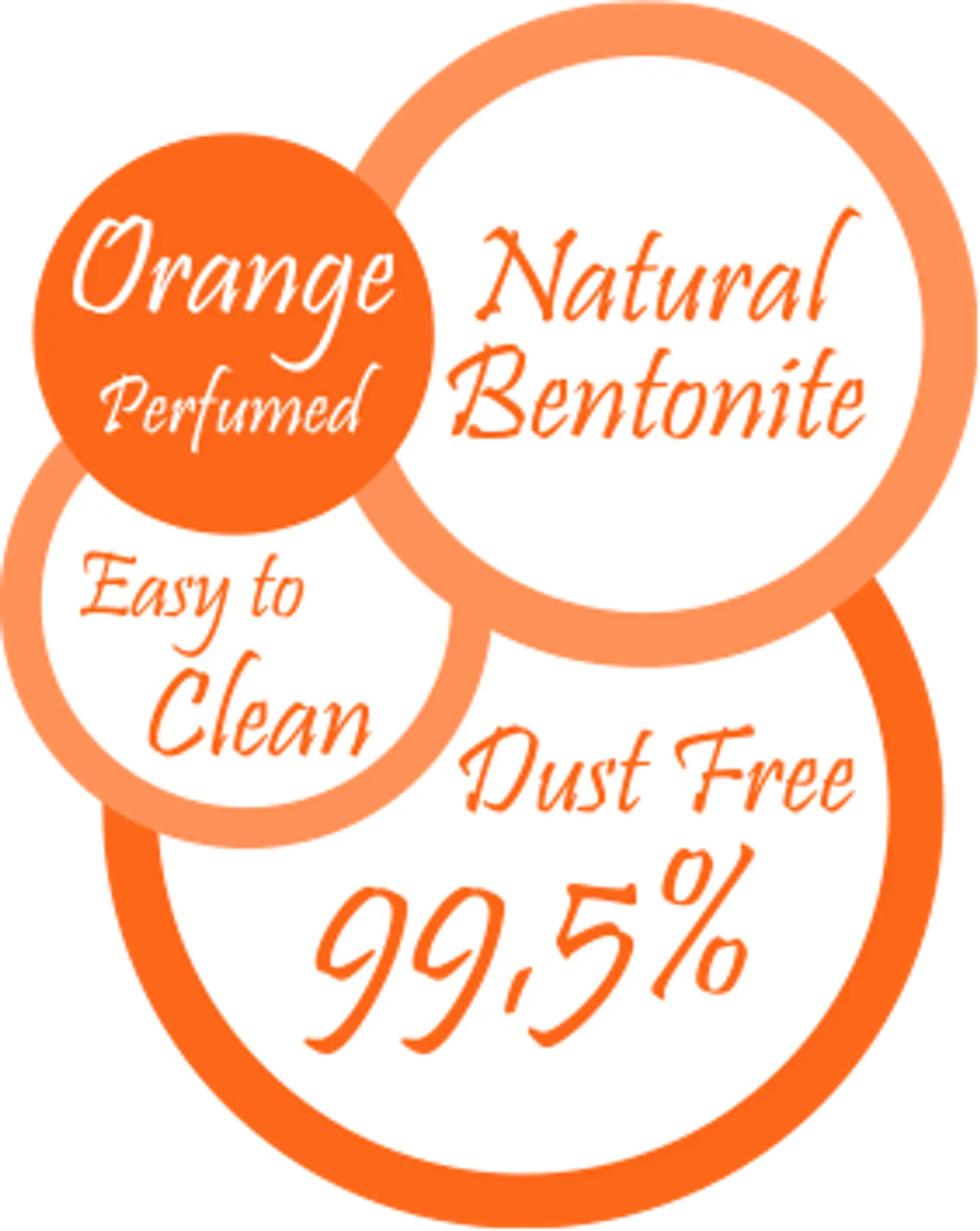 VanCat Orange 10K  3