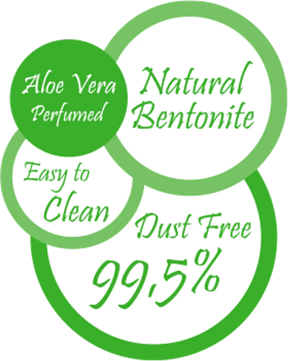 VanCat Aloe Vera 10K  3
