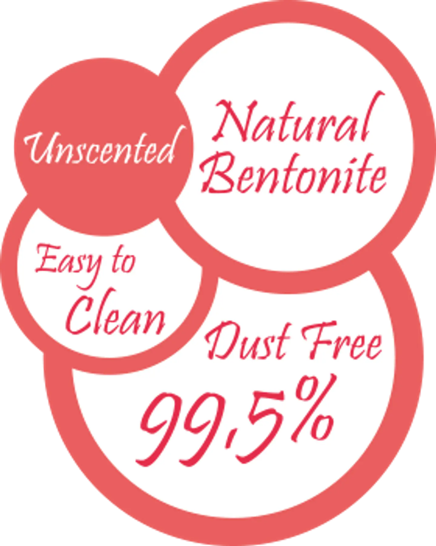 VanCat Natural Compact 3