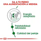Royal Canin Alimento Seco Mini Adult 2.5K  - Miniatura 3