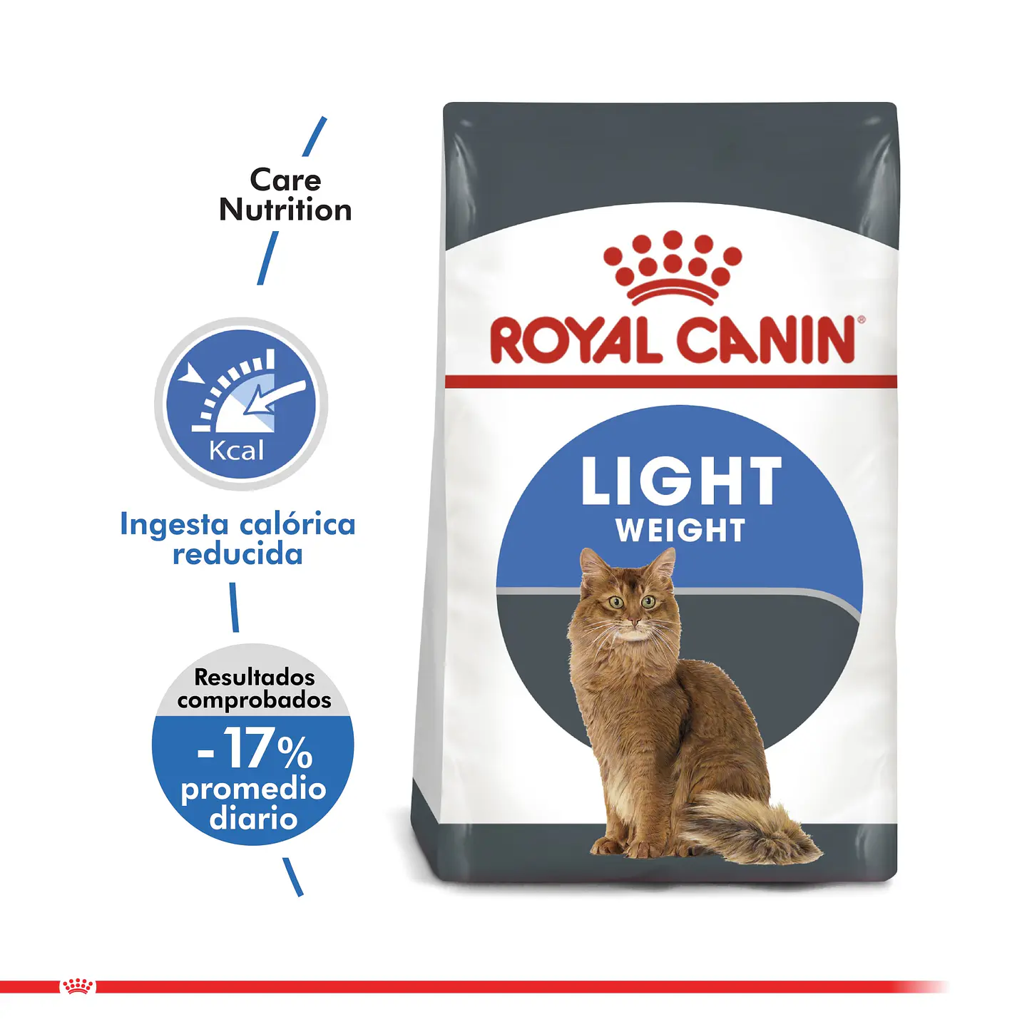 Royal Canin Weight Care Light Gato 1.5 Kg  1