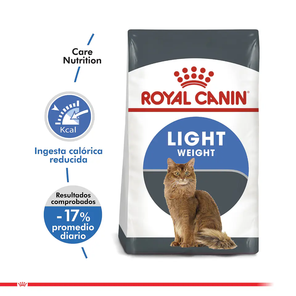 Royal Canin Weight Care Light Gato 1.5 Kg  1