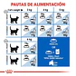 Royal Canin Indor Feline 1,5 Kg - Miniatura 5