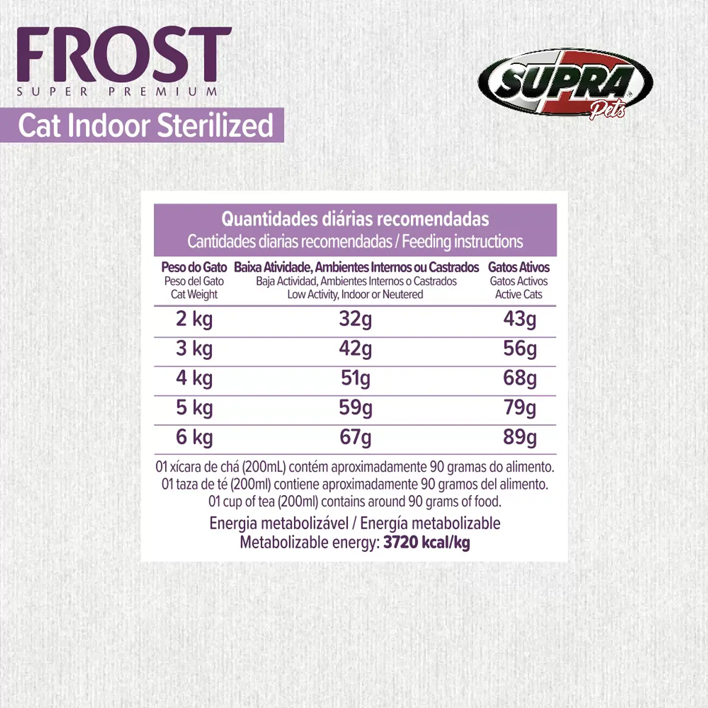 New Frost Cat Indoor Sterilized 7.5K  3