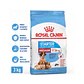 Royal Canin Starter Madre y Cachorros 3KG - Miniatura 1