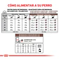 Royal canin Perro Adulto Gastrointestinal 2k  - Miniatura 2