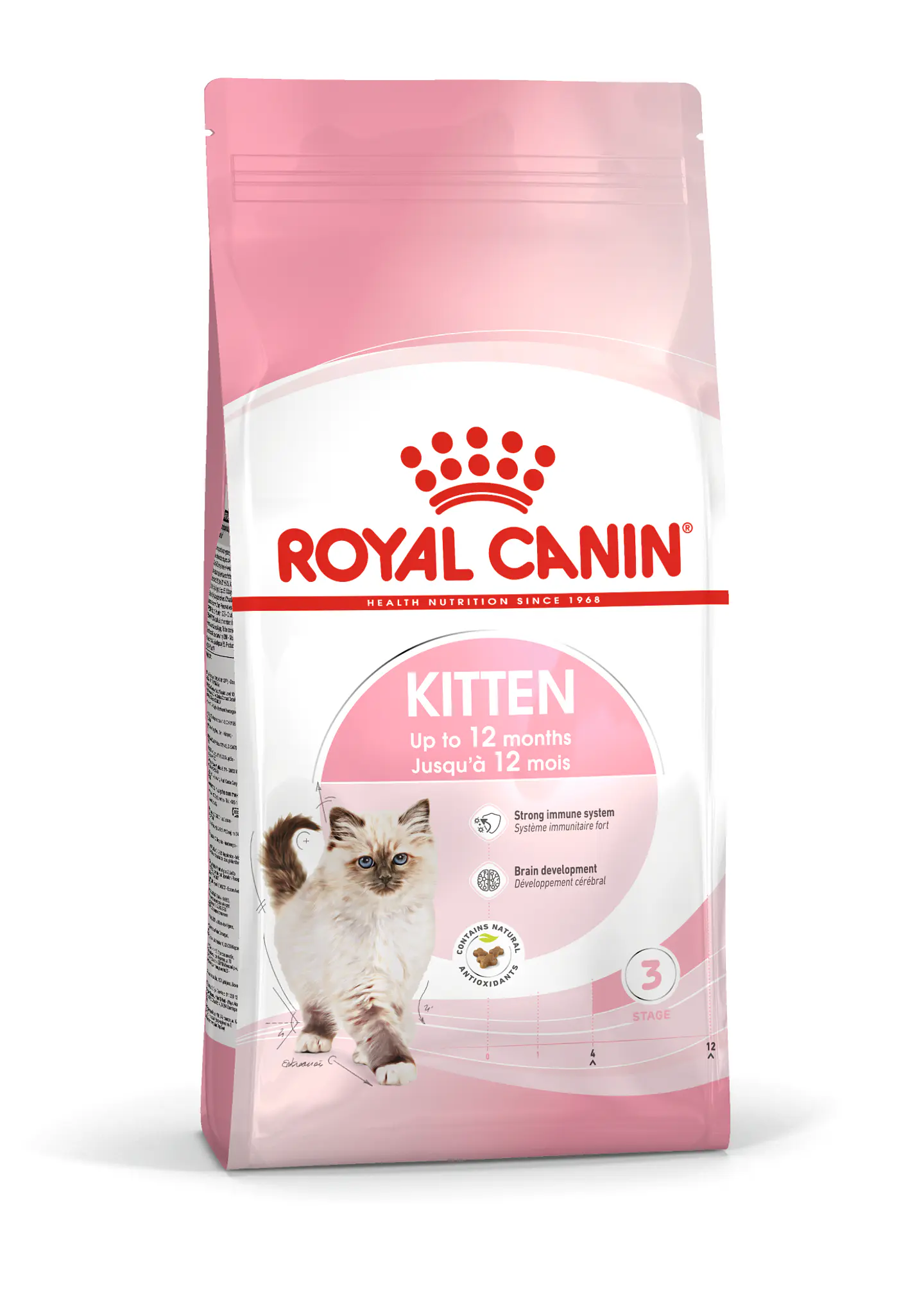 Royal Canin Kitten 4 a 12 meses 4K  1