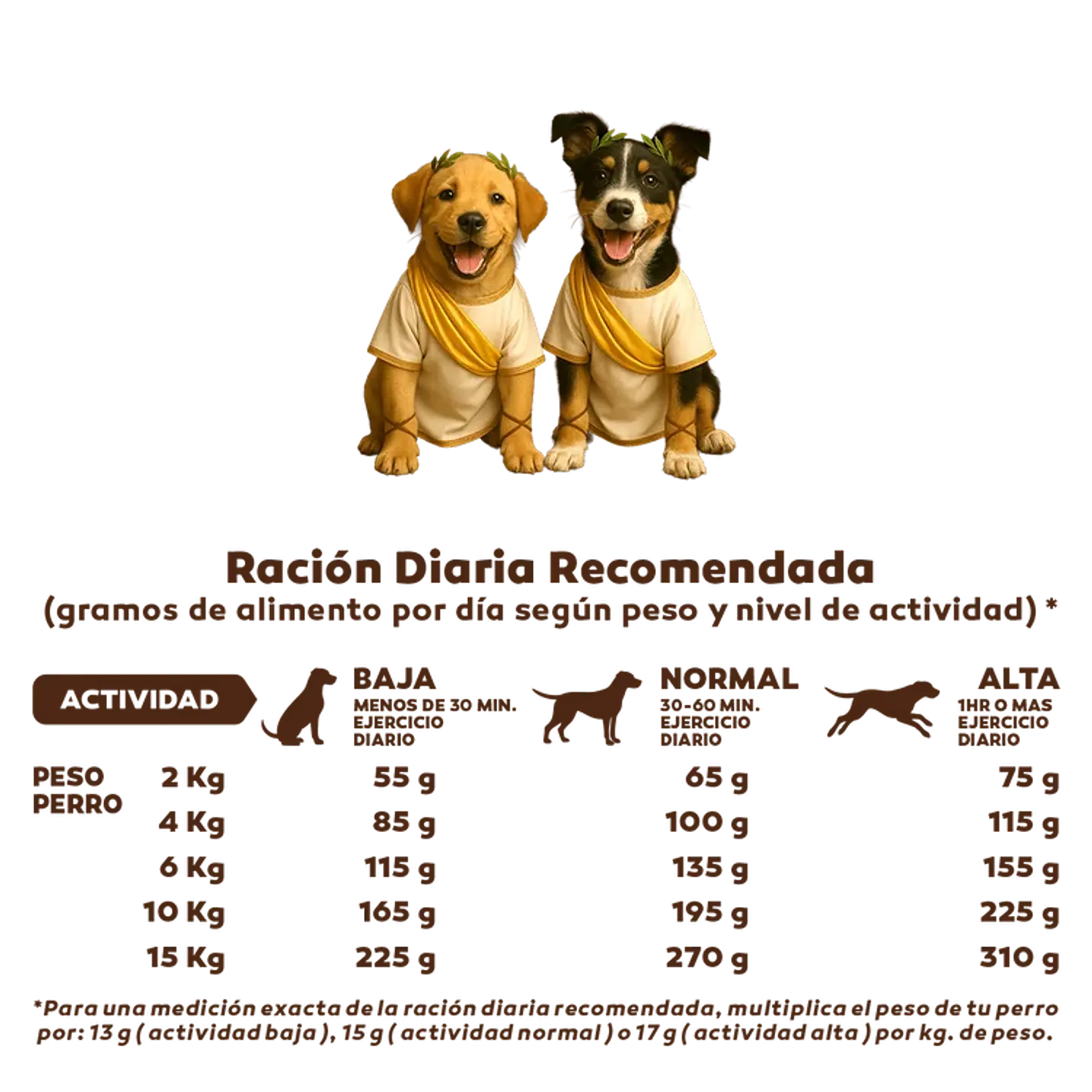 Arcadia Cachorro 3K  3