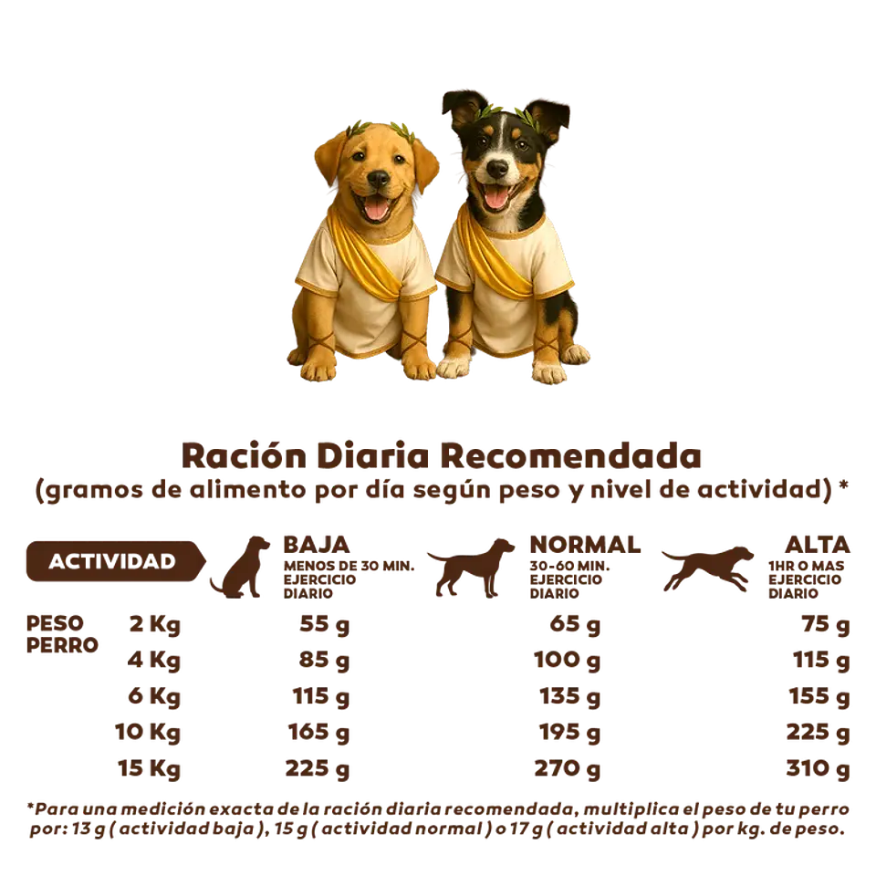Arcadia Cachorro 3K  3