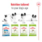 Royal Canin X-SMALL 1K  - Miniatura 2
