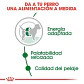Royal Canin Alimento Seco Mini Adult 2.5K  - Miniatura 2