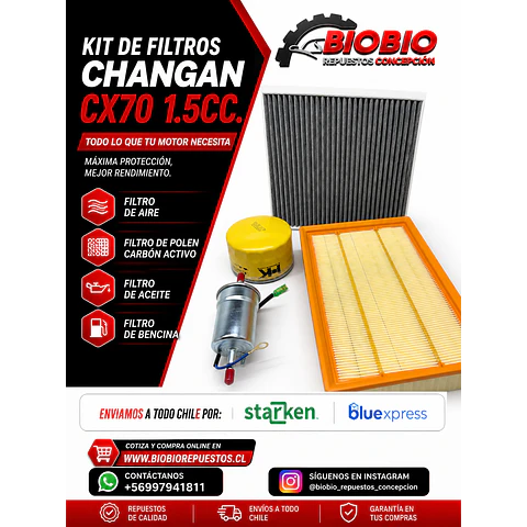 KIT DE FILTROS CHANGAN CX70 1.5CC.