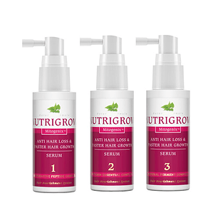 Serum Set Anticaída y Rápido Crecimiento del Cabello