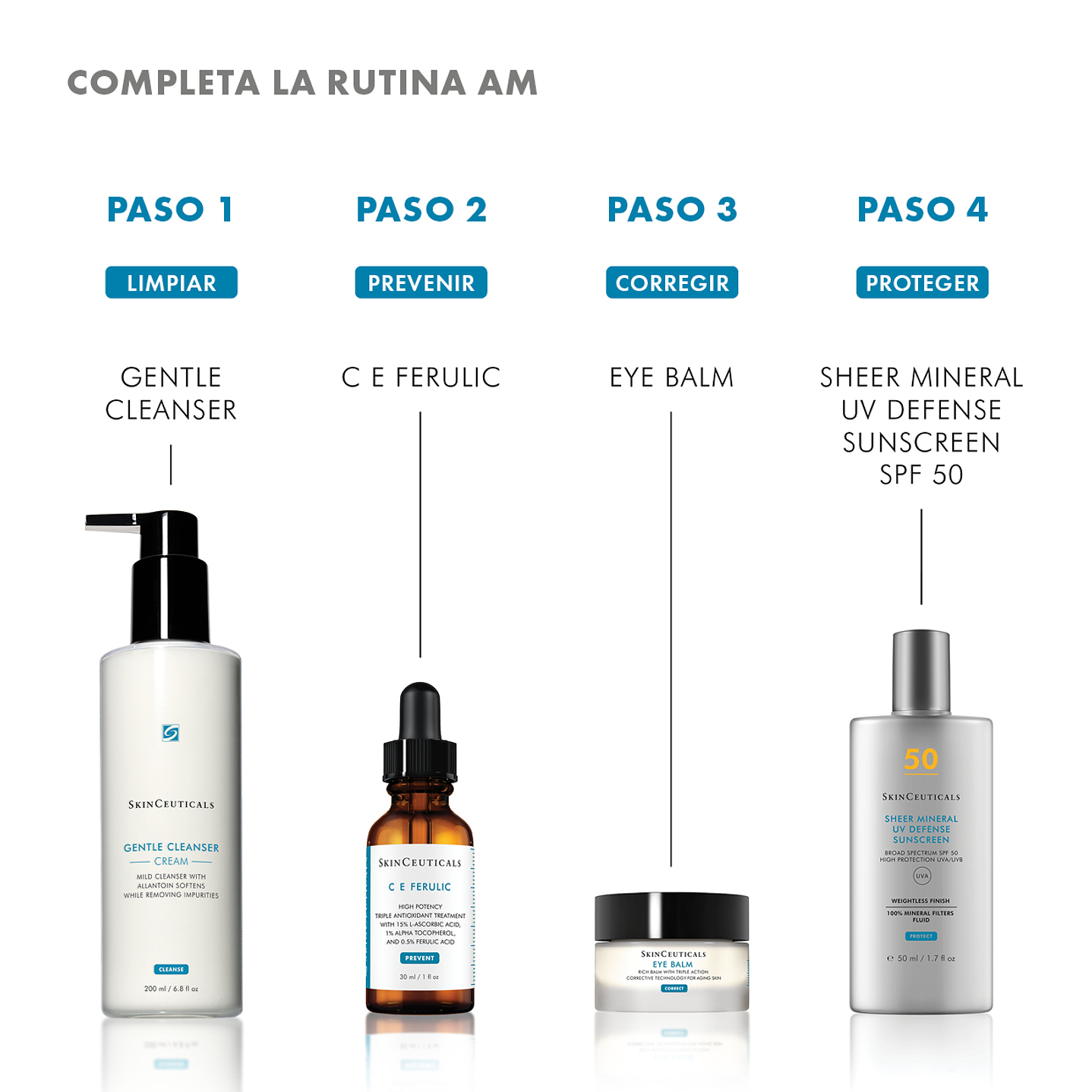 Eye Balm - Contorno de Ojos Piel Madura 3