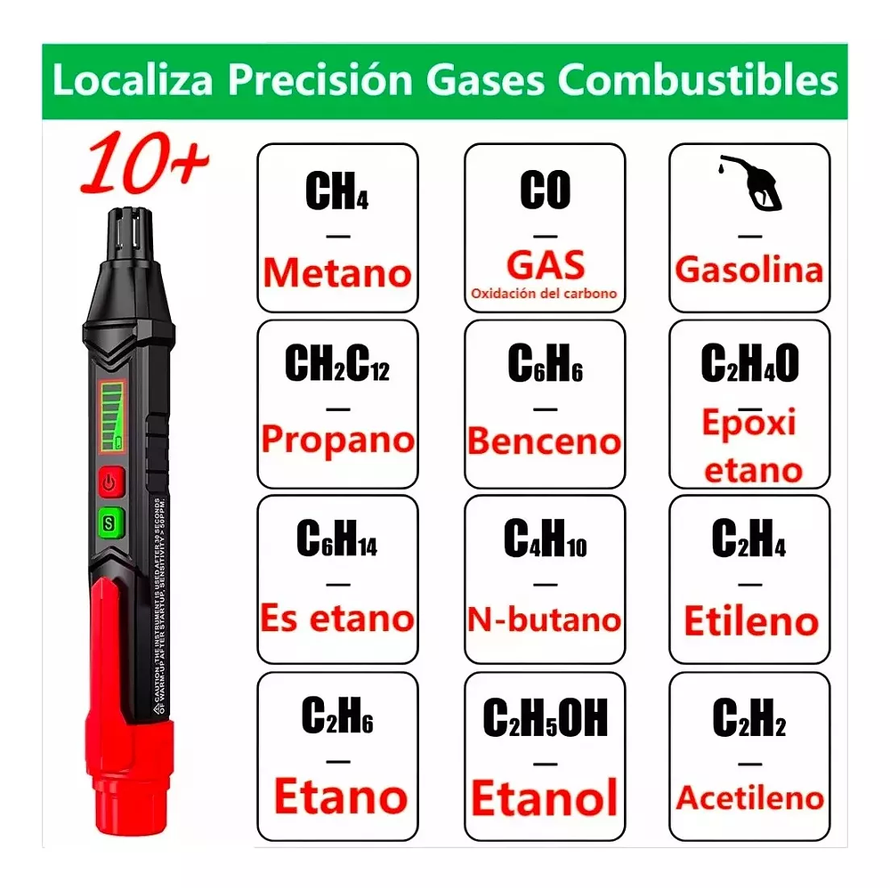 Alarma Detector Fuga Gases Gas Combustibles Sensor 50ppm