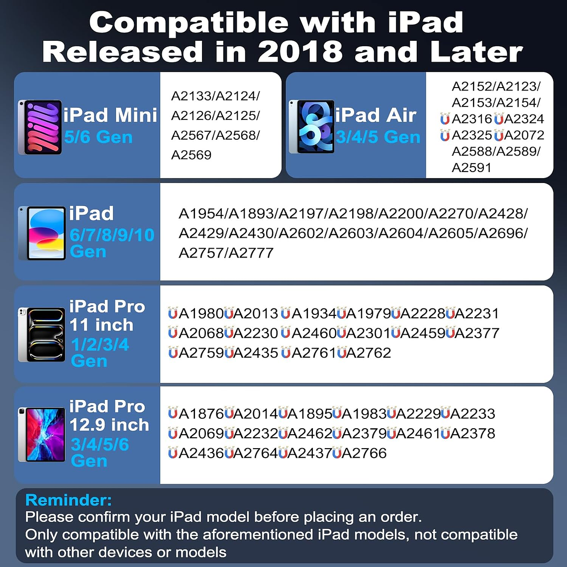 Caneta universal com interface Type-C, Ideal para Tomar Notas, Apple e Android. 2
