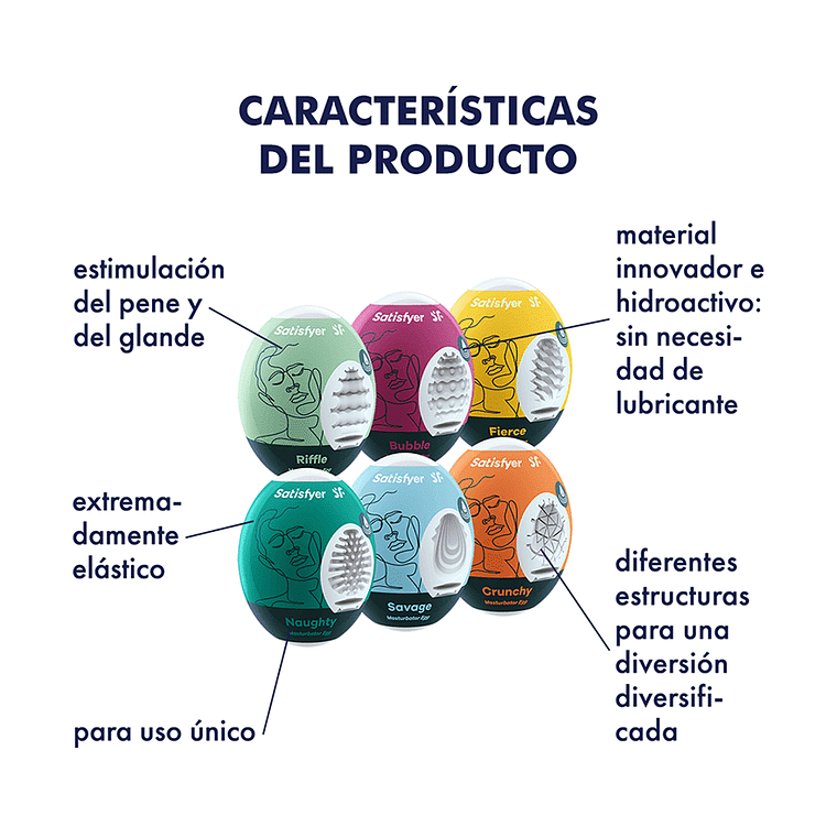 Satisfyer Masturbator Egg 🌟 6 texturas distintas | Sex Shop Black Mask 3