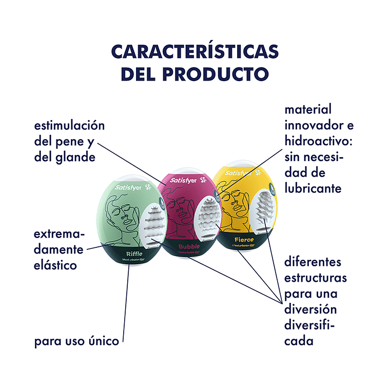 Masturbator eggs: ¡Tus mejores amigos de viaje para momentos de placer! 4