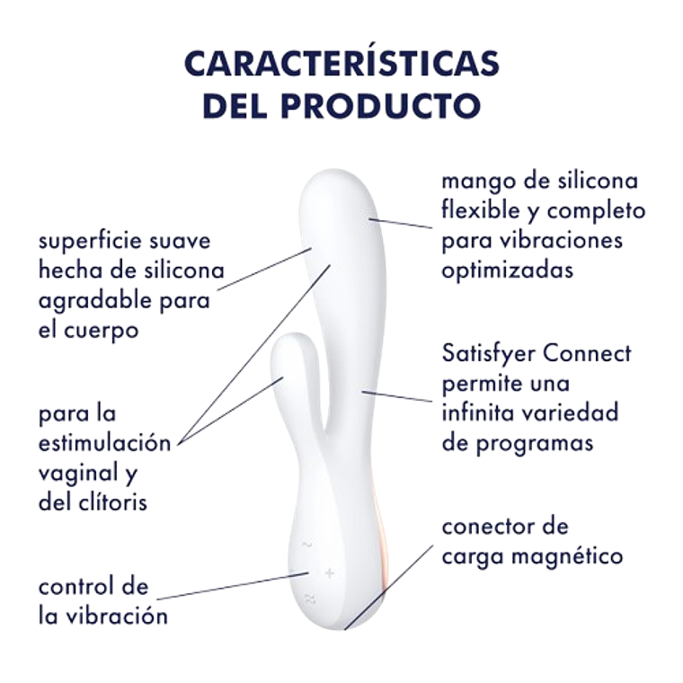 Satisfyer Mono Flex Connect App 🎧 Doble estimulación con app | Sex Shop Black Mask 5
