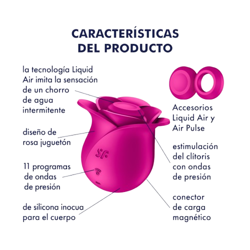 Satisfyer Pro 2 Modern Blossom 🌹 Estimulador ondas de presión | Sex Shop Black Mask 4