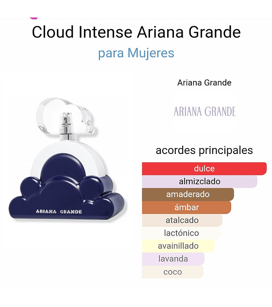 Cloud 2.0 Intense Ariana Grande