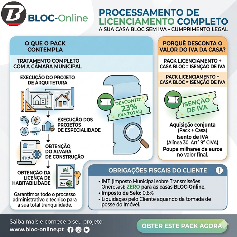 Pack DESCONTO “C” – Licenciamento     (Poupe o valor do IVA da compra da casa) 1