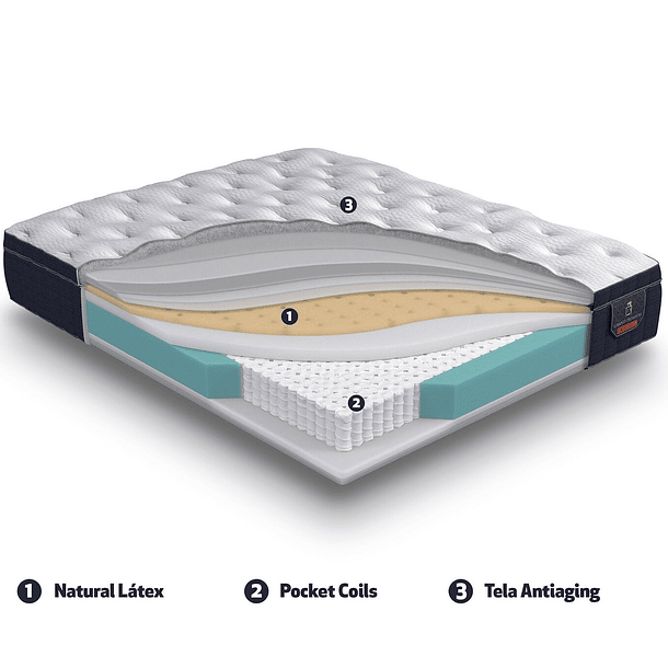 Colchón 1 Plaza Modelo Premium CIC / 90 x 190 cm 3