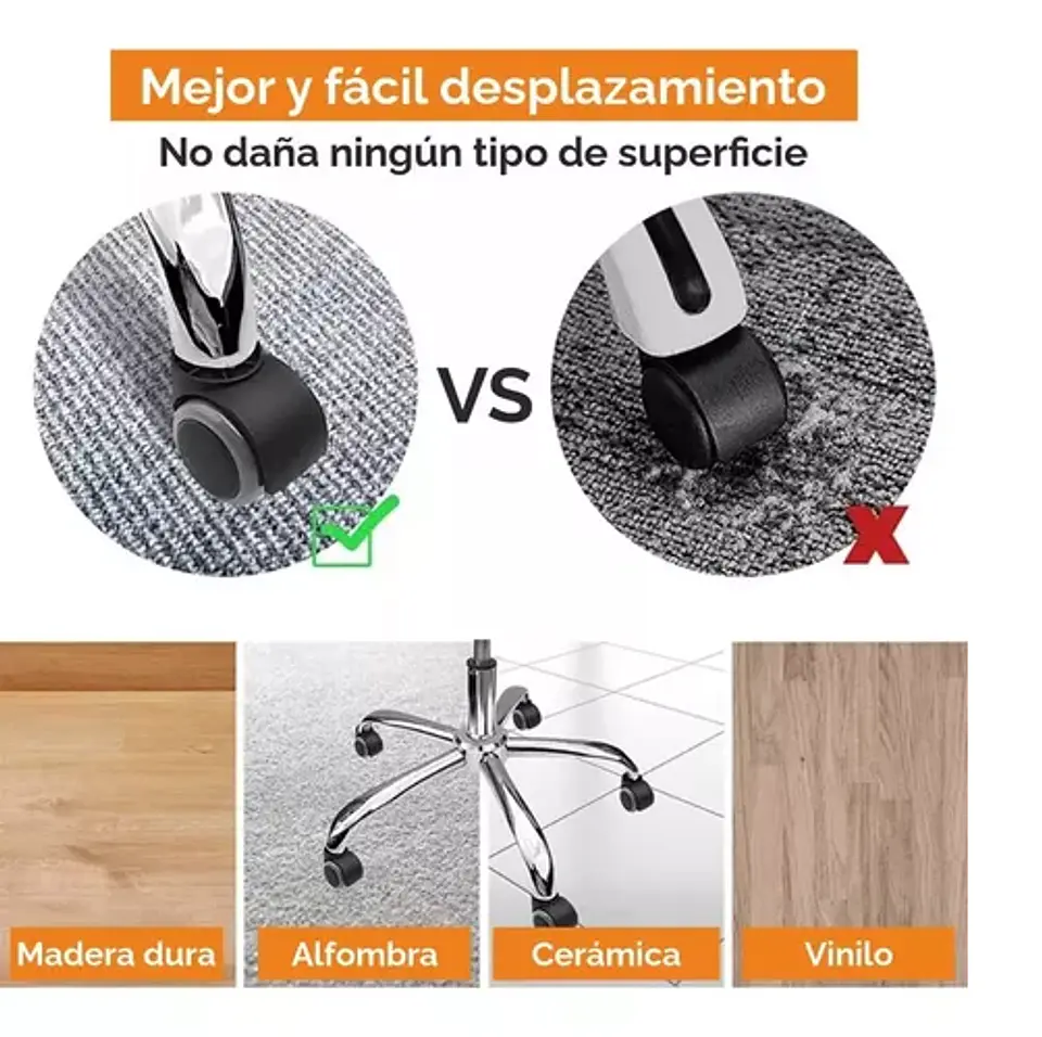 Ruedas Para Silla Escritorio Tipo Roller Universal - Pack De 5 Unidades 9