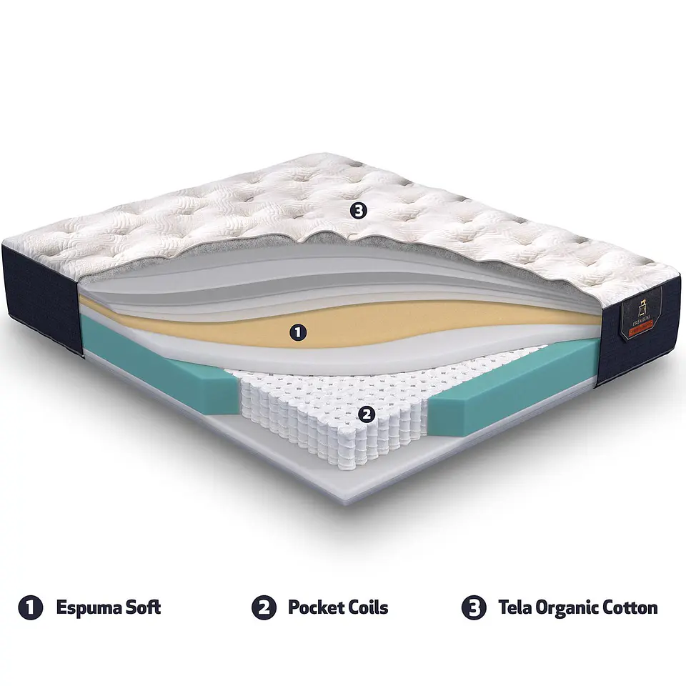 Cama Baul 2 Plazas + Colchon CIC / Patas de Madera (Negro) 6