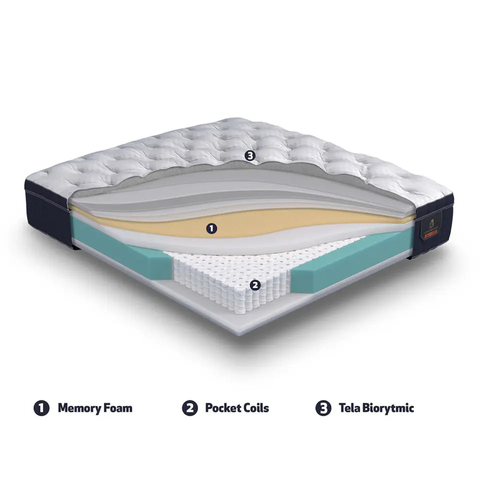 Cama Baul 2 Plazas + Colchon CIC / Patas de Madera (Negro) 9