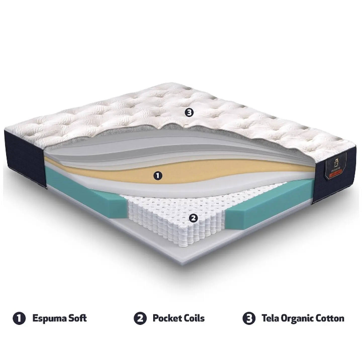 Cama Baul 2 Plazas + Colchon CIC / Patas de Madera (Gris) 5