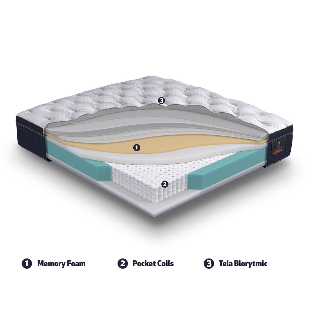 Cama 1 Plaza Box 13 cm + Colchon CIC Con Respaldo - Patas De Madera  16