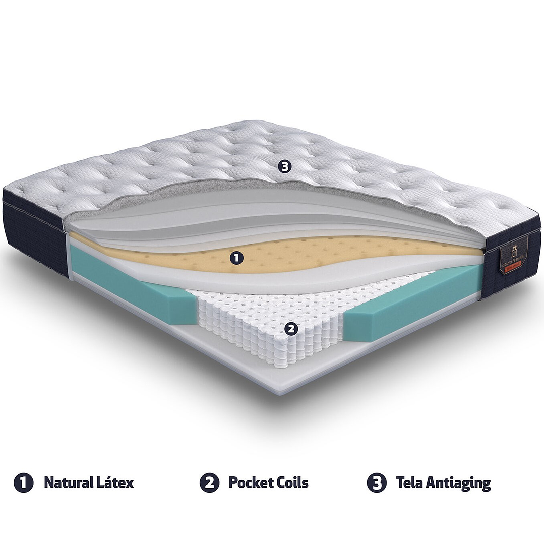Cama 1.5 Plaza Box 8 cm + Colchon CIC - Ruedas A Eleccion 14