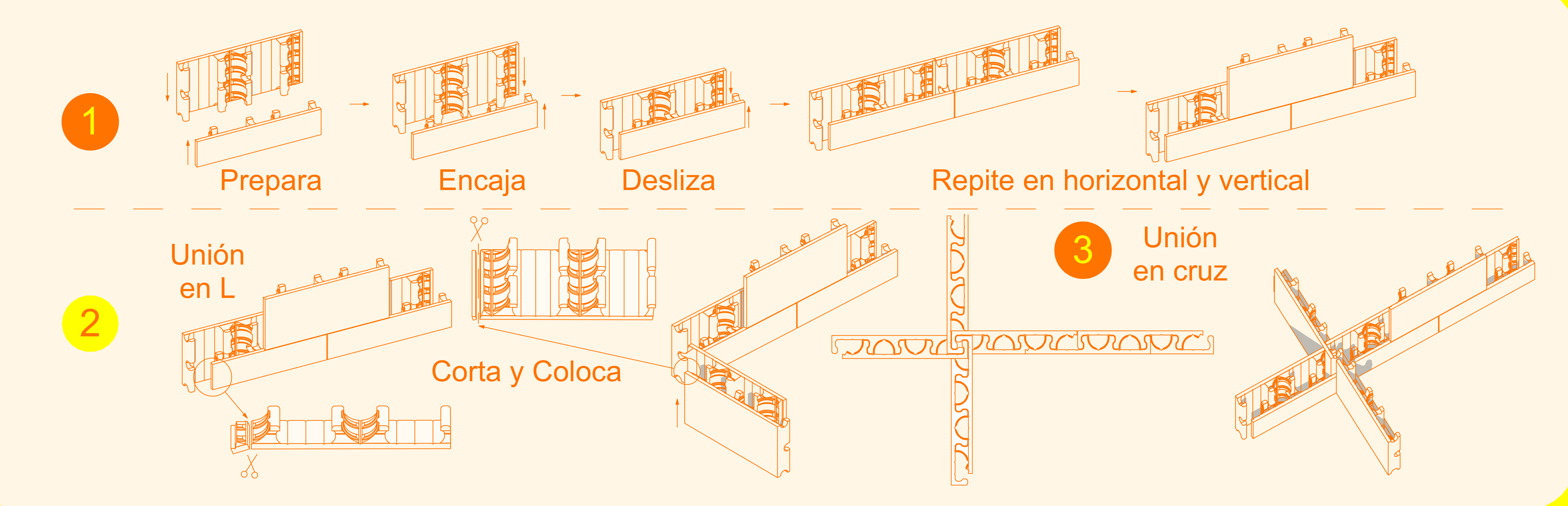 Como funciona bloquick